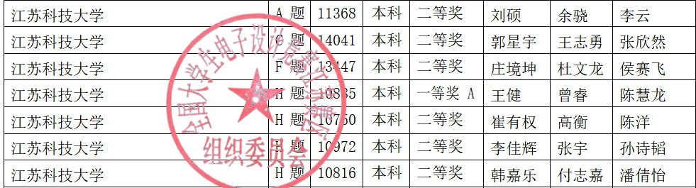 1639100143142125.png 图片2.png