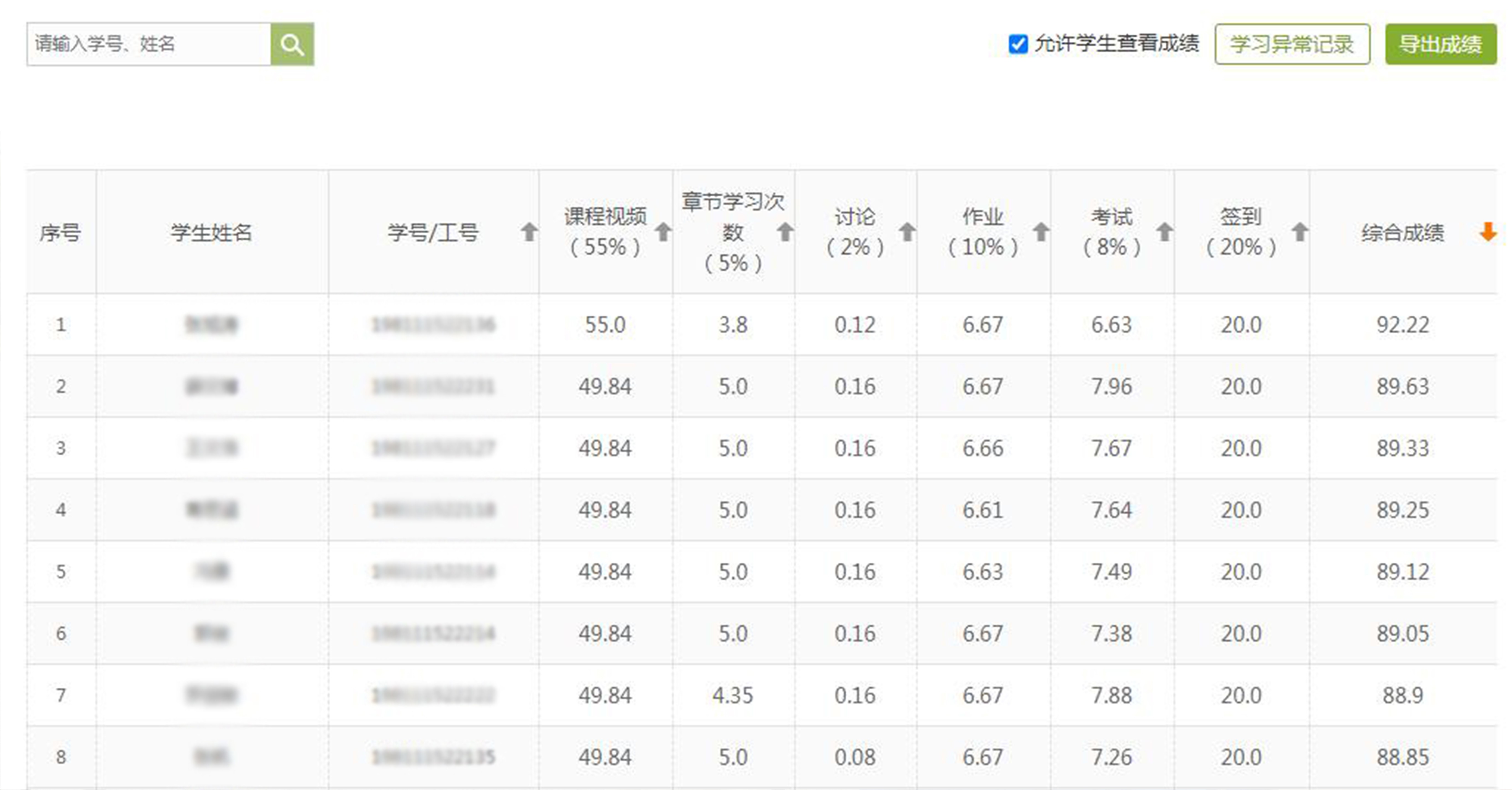 1654759776383050.jpg 04学生学习通积分记录.jpg